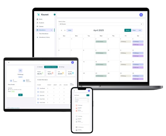 Kounet Dashboard