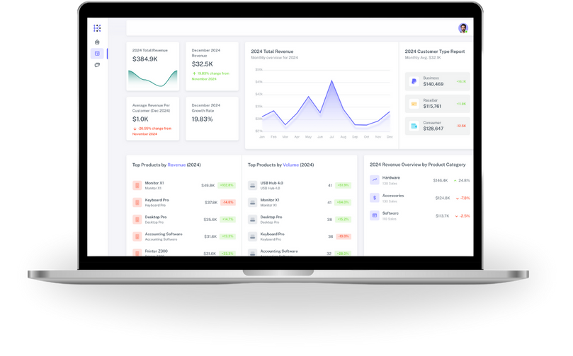 Keyva Dashboard